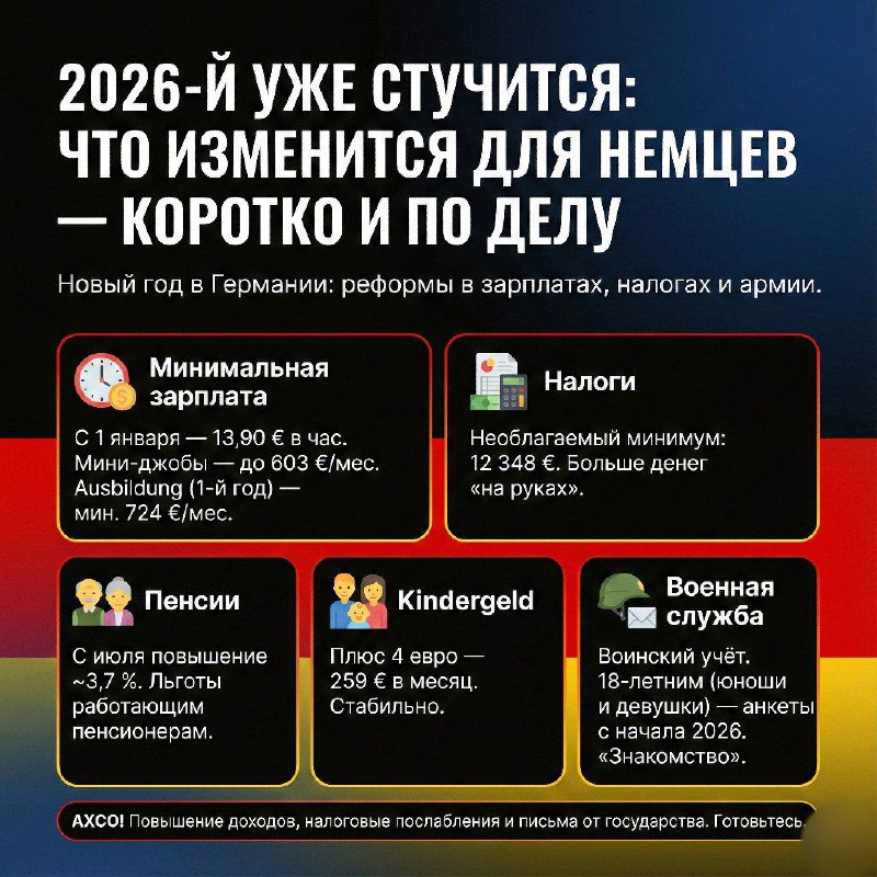 2026-й уже стучится: что изменится для немцев — коротко и по делуНовый год в Германии традиционно начинается не с салютов, а с р...